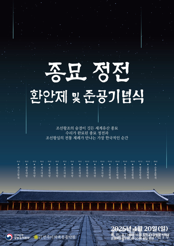 환안제