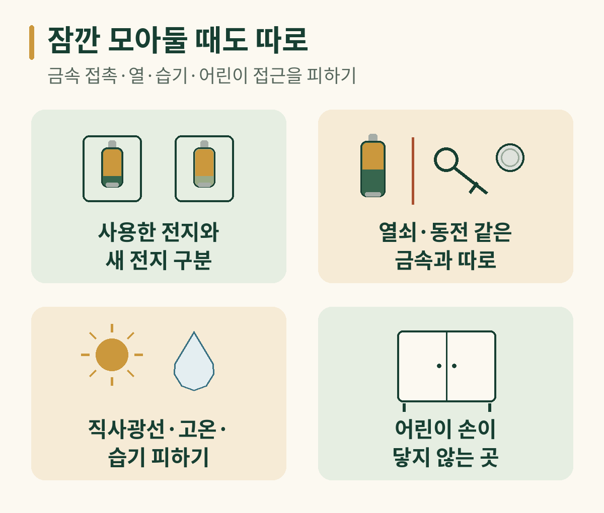 사용한 전지와 새 전지의 구분, 금속 접촉과 열&middot;습기&middot;어린이 접근을 피하는 보관 안내