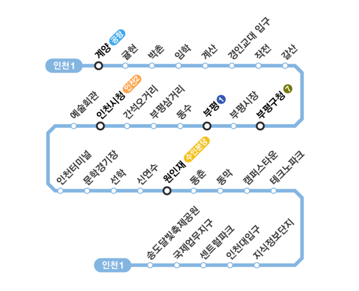 인천 지하철 1호선 노선도 크게보기