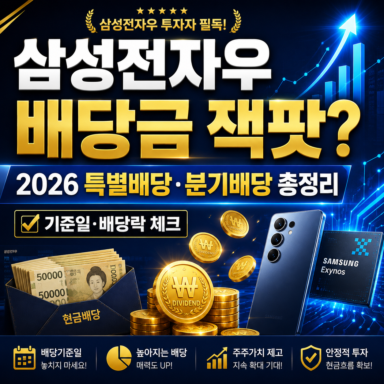 삼성전자우 배당금 잭팟?