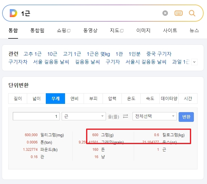 정육점에서 고기 한근의 무게를 저울로 달아보는 모습