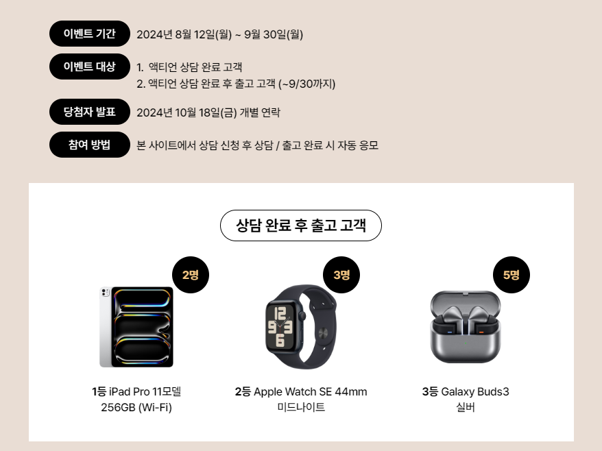 2025 액티언