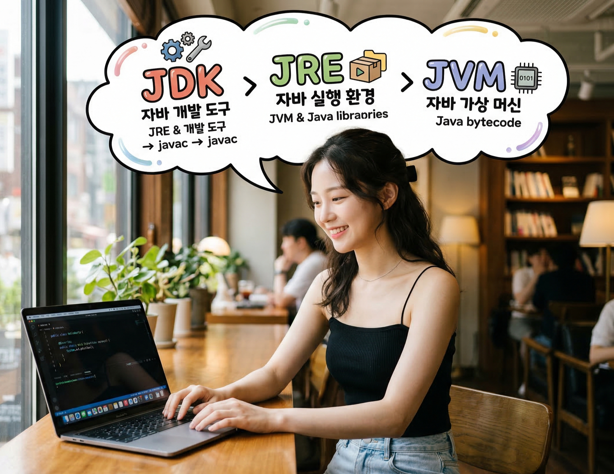 자바의 부활과 JVM JRE JDK 차이점 완벽 분석