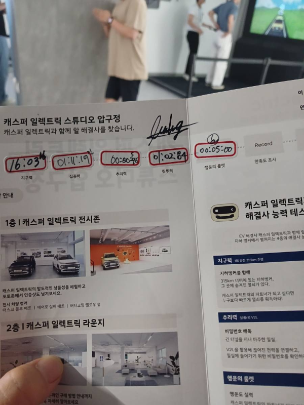 캐스퍼 테스트 능력지