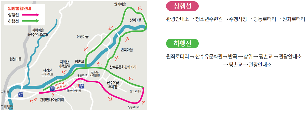 24년 구례 산수유꽃축제 주차 개막공연 일정 CCTV