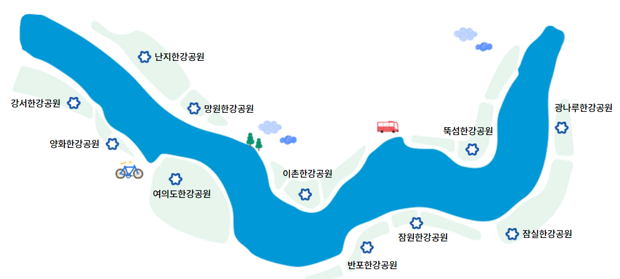 한강공원 가는 길