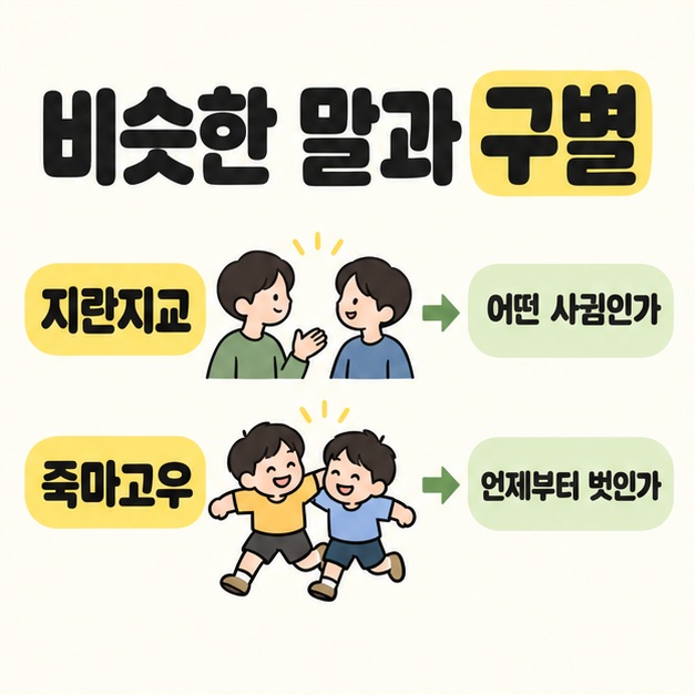 지란지교는 어떤 사귐인가에 연결하고 죽마고우는 언제부터 벗인가에 연결해 어른과 어린이 그림으로 비교한 도식