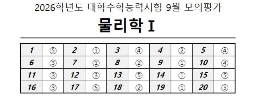 2026년 9월 모의고사 고3 물리학1 정답