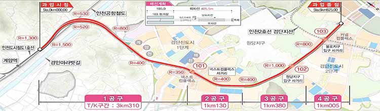 인천 도시철도 1호선 검단연장 노선