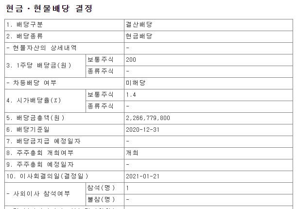 태경케미컬 2020년 결산배당