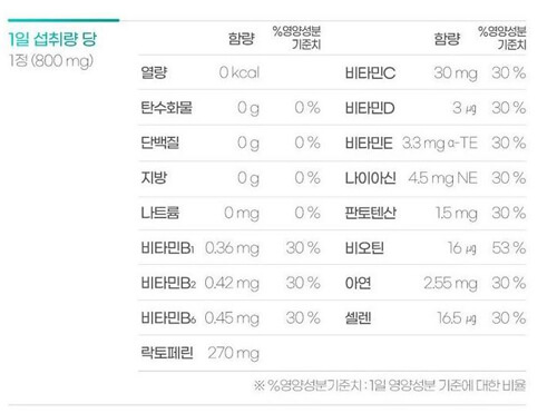 살사라진-락토페린-성분