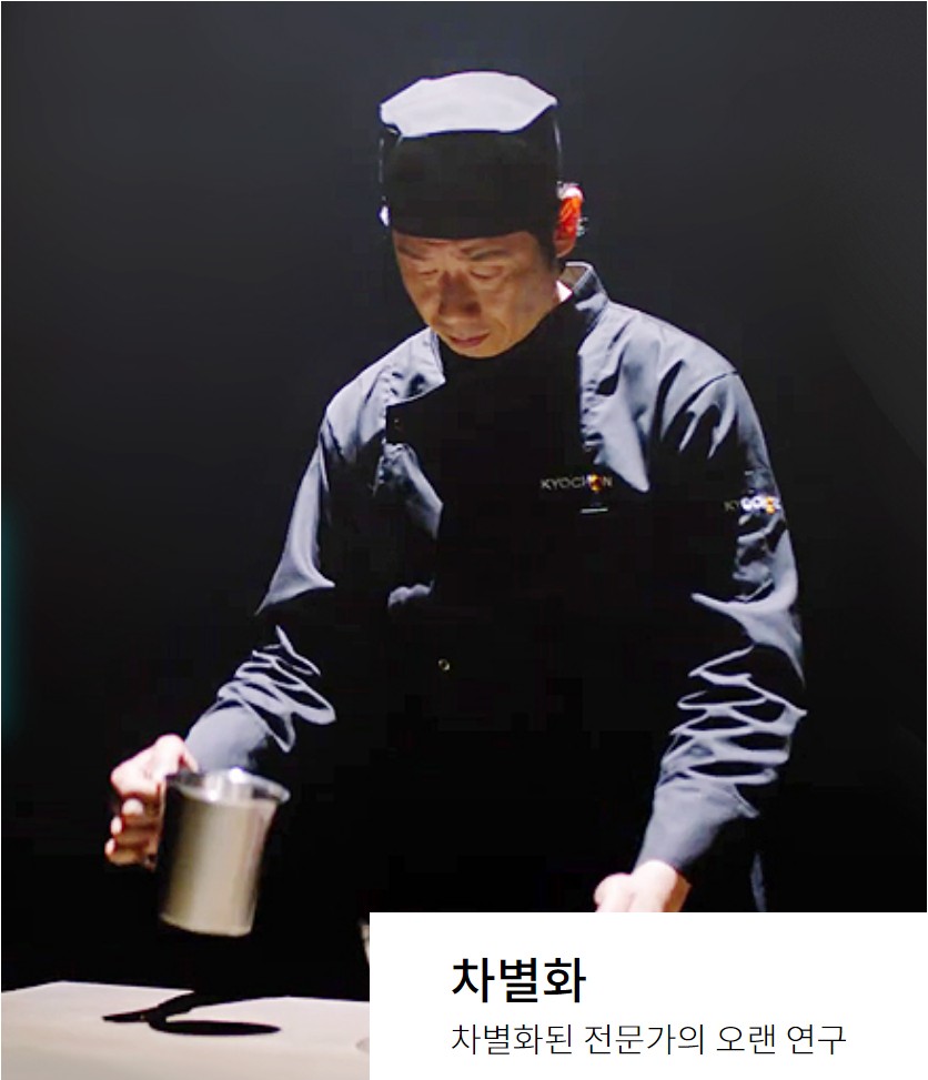 차별화-교촌치킨