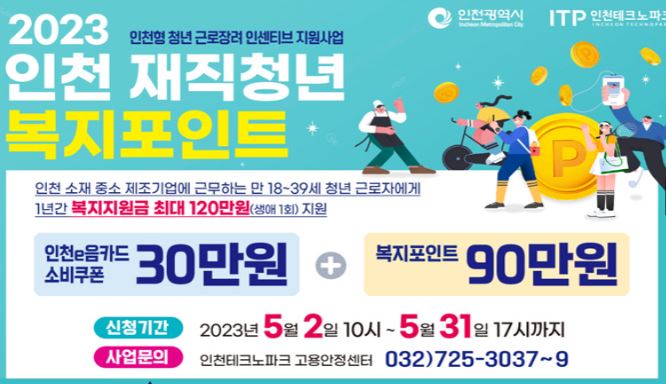 인천 재직청년 복지포인트