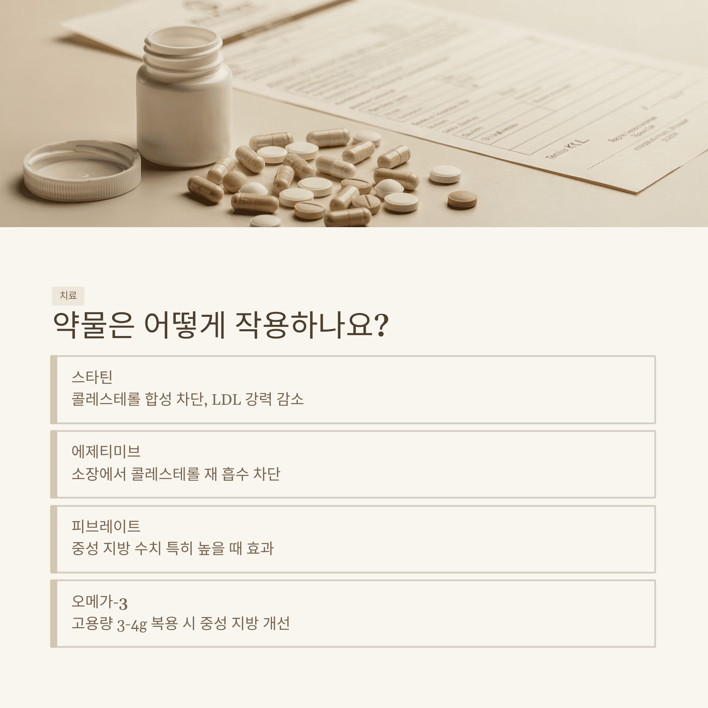 "고지혈증" 혈관 속 시한폭탄