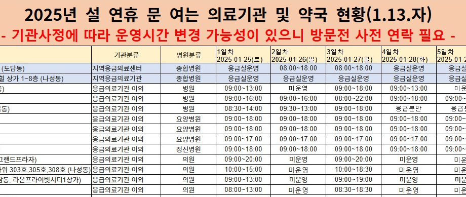 μΈμ’
μ€μ°ν΄ λ³μ μ½κ΅