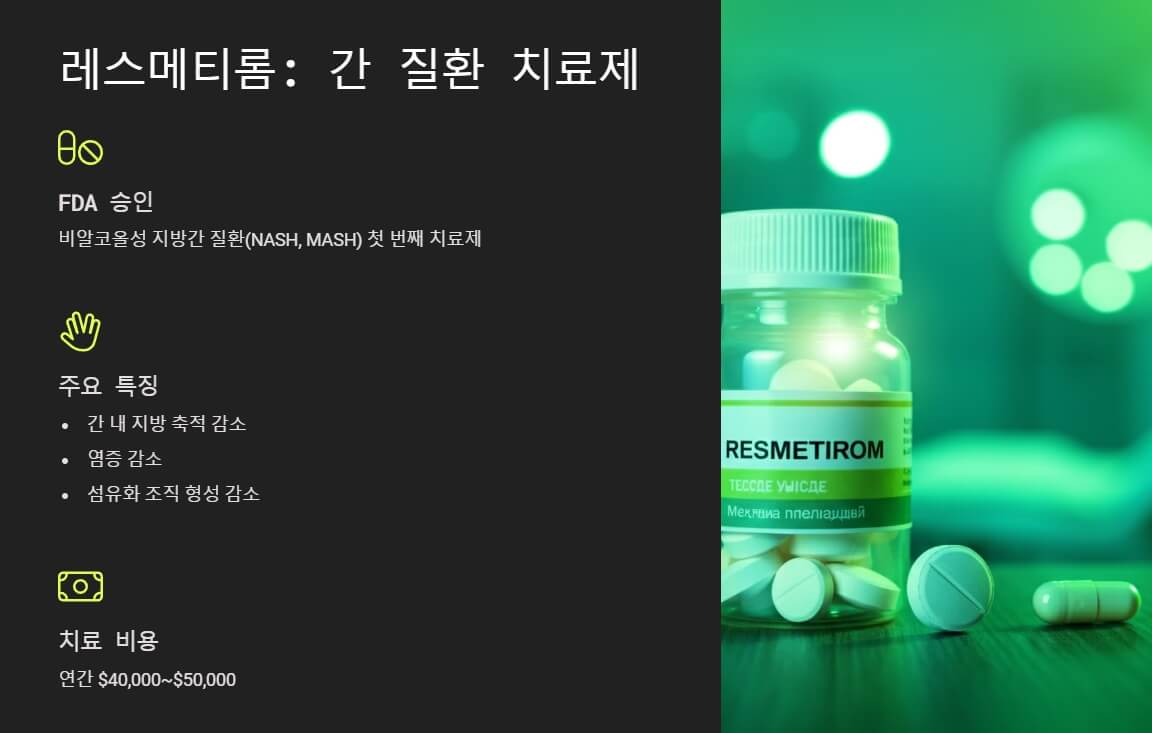 레스메티롬 약물의 병과 캡슐이 테이블 위에 놓여 있으며, 간 내 지방 축적 감소와 섬유화 조직 형성을 억제하는 효과를 설명하는 텍스트가 함께 포함된 이미지