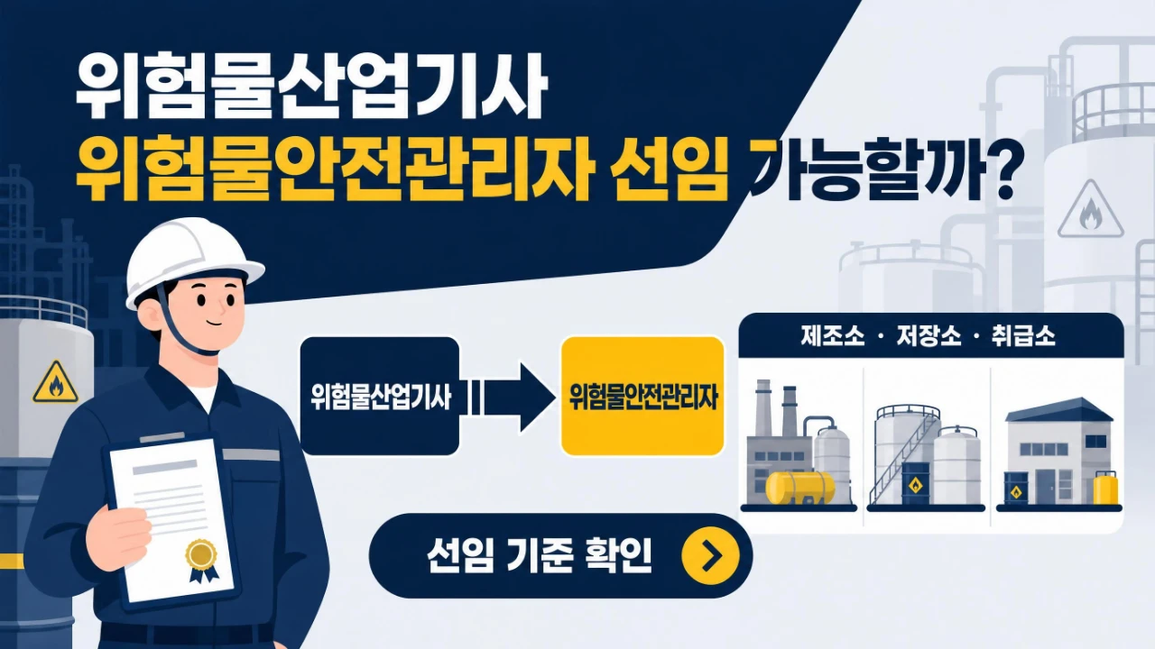 위험물산업기사로 위험물안전관리자 선임 가능 여부와 제조소 저장소 취급소 기준을 설명하는 이미지