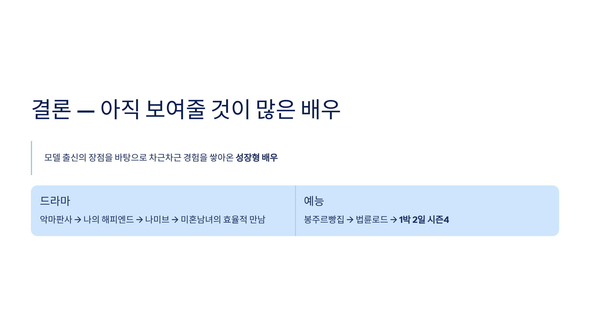 이기택 배우 프로필