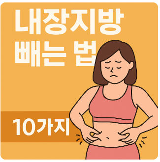 내장지방