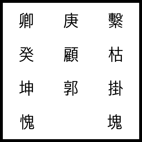 卿 벼슬 경, 庚 별 경, 繫 맬 계ː, 癸 북방 계ː, 癸 천간 계ː, 顧 돌아볼 고, 枯 마를 고, 坤 땅 곤, 郭 둘레 곽, 郭 외성 곽, 掛 걸 괘, 愧 부끄러울 괴ː, 塊 흙덩이 괴