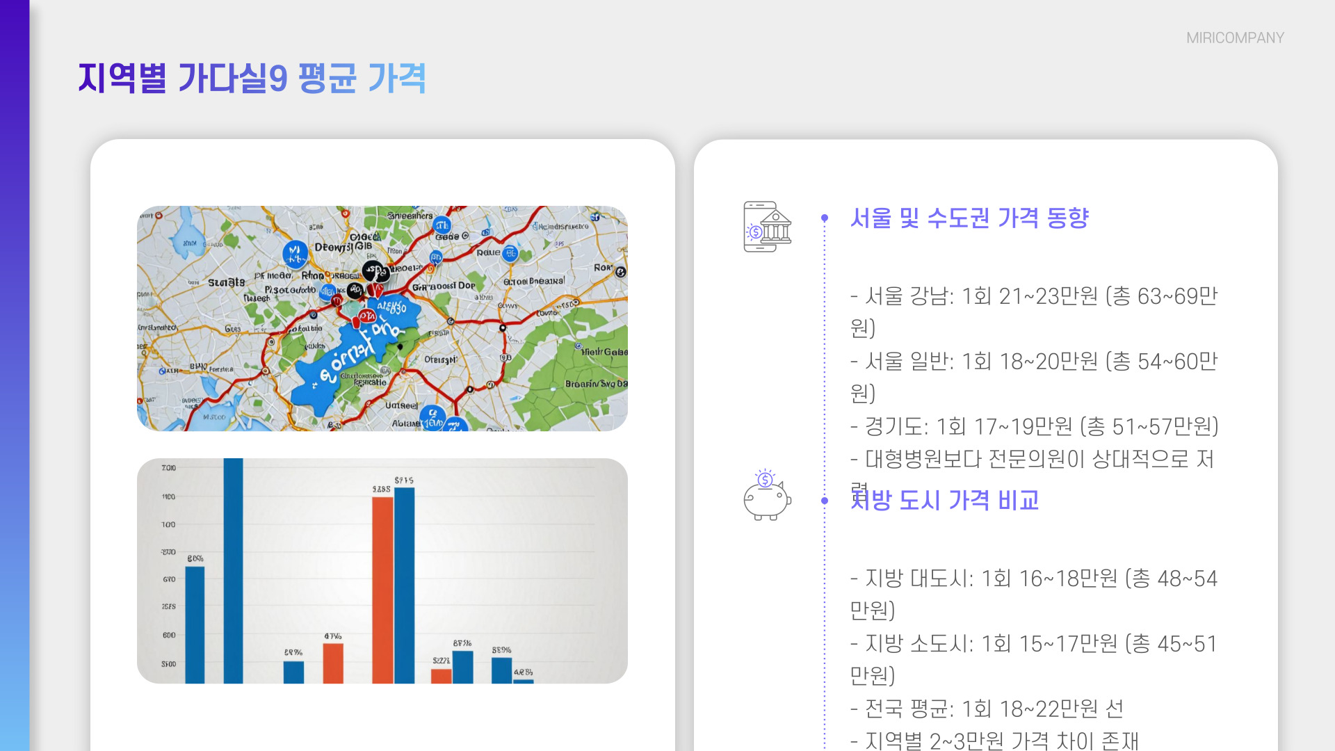 가다실9 접종