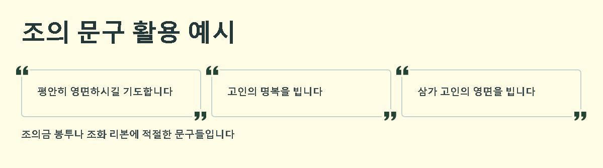 영면 뜻 한자 의미