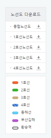 노선도를 파일로 저장할 수 있는 다운로드 버튼