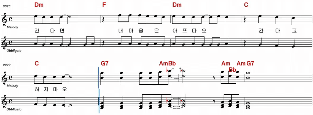 김정미 - 간다고 하지마오 악보