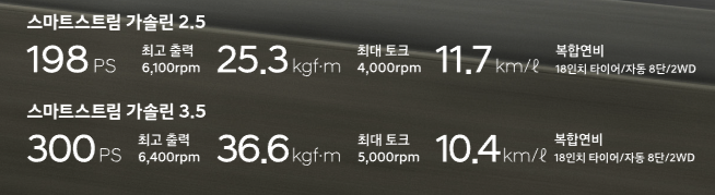 그랜저 풀체인지