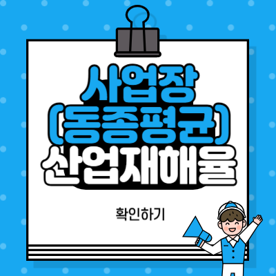 사업장(동종평균)산업재해율