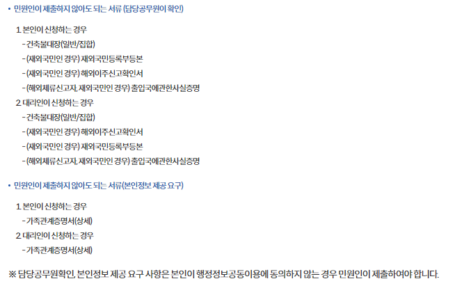 전입신고 필요서류