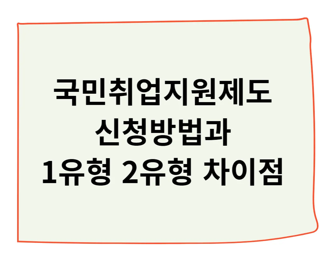 국민취업지원제도-신청방법-1유형-2유형-구직촉진수당-청년