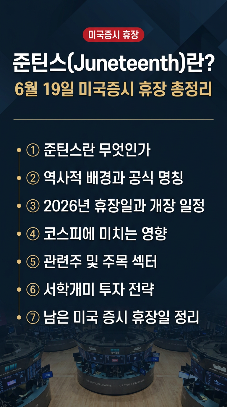 준틴스 란? 6월 19일 미국증시 휴장일, 개장 언제? 관련주 및 투자 전략, 코스피 영향 총정리