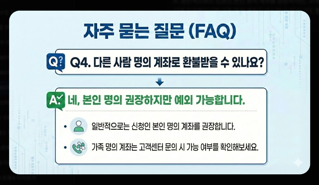2080치약 환불 방법(6종, 온라인)(회수 + FAQ)