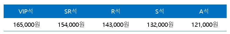 입장권 요금표