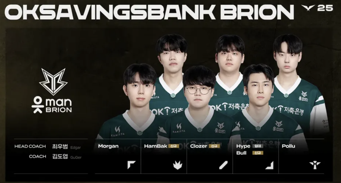 LCK 경기 출전 팀