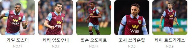 FA컵 토트넘 번리 중계 일정(+ 손흥민 경기 하이라이트)