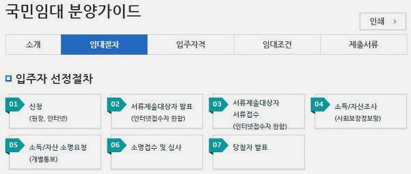 신혼부부 임대아파트