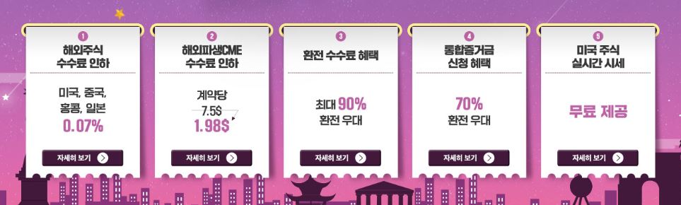 매리츠증권 환전수수료 우대 사진입니다.