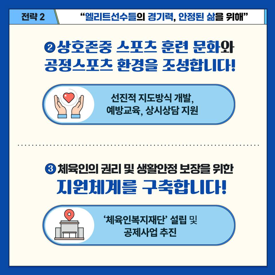 문화체육관광부 제1차 스포츠진흥기본계획