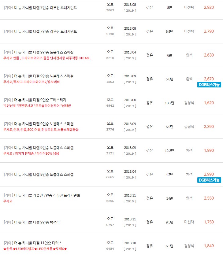 2018년식 더 뉴 카니발 중고차 시세