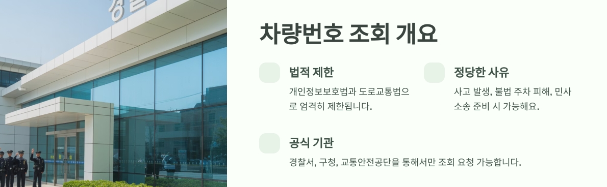 차량번호 소유자 조회 방법