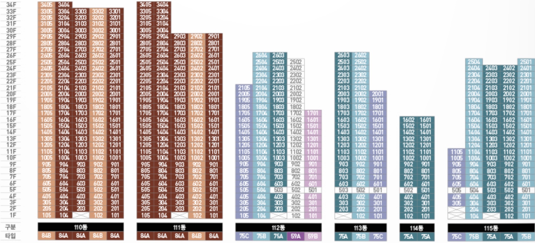 두산위브더제니스오션시티-동호수표3