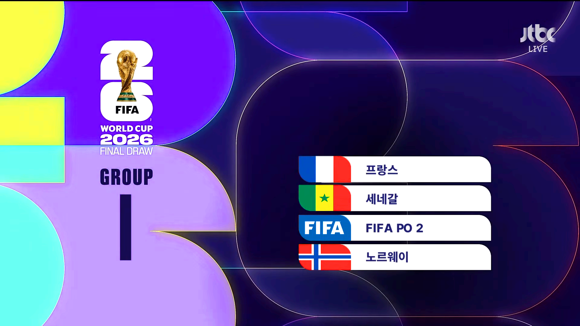 2026 FIFA 북중미 월드컵