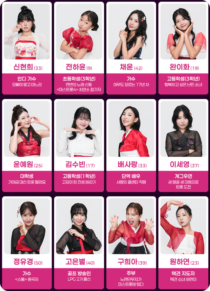 미스트롯4 참가자 이미지/출처:TV조선