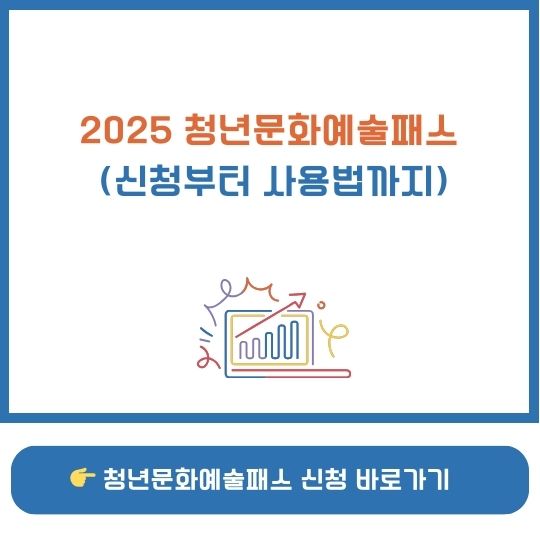 2025 청년문화예술패스 설명 이미지
