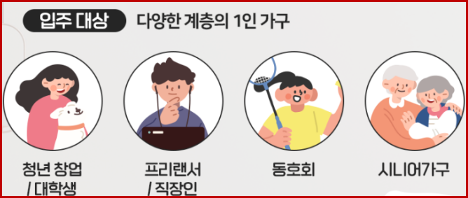 신청 대상