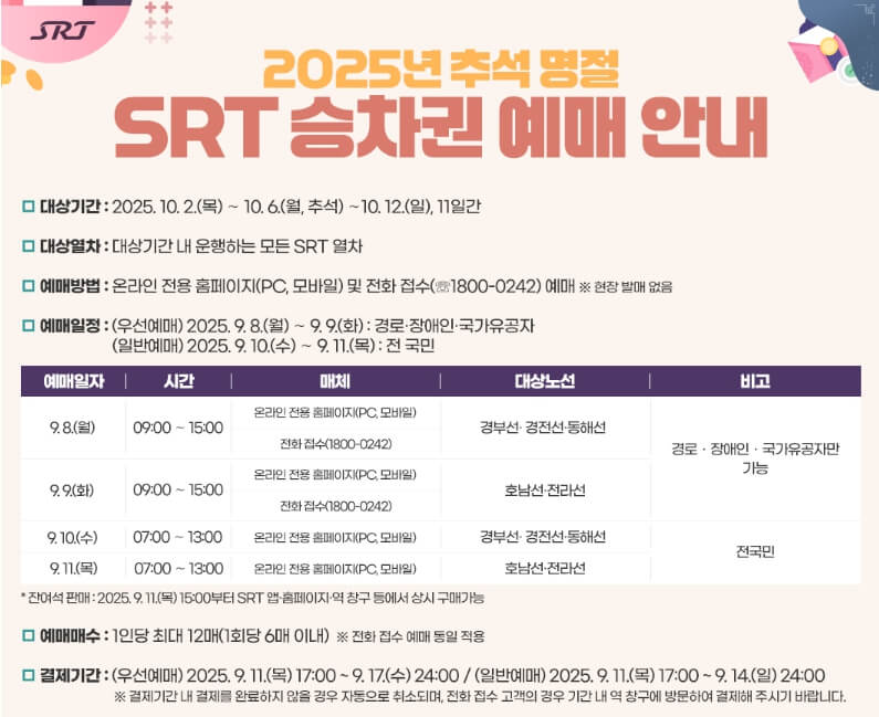2025 추석 SRT 기차표 예매 일정 방법 총정리