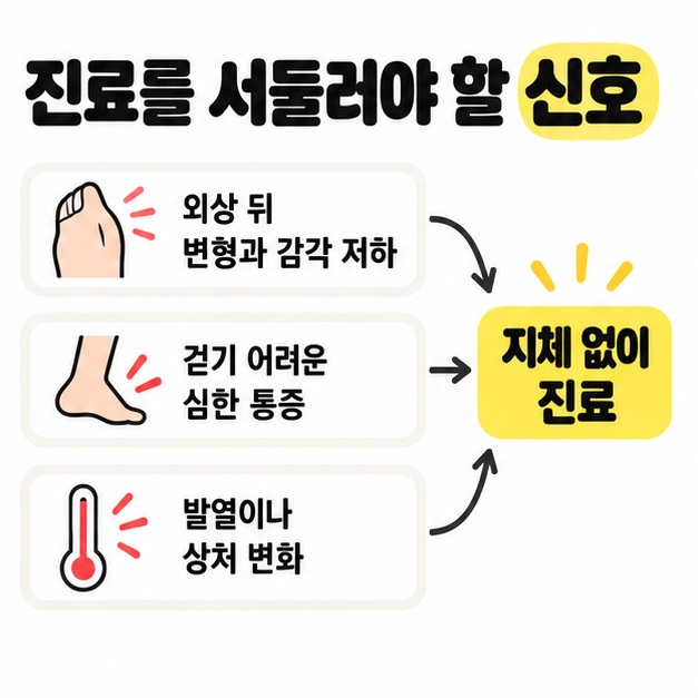 외상 뒤 변형과 감각 저하, 걷기 어려운 심한 통증, 발열이나 상처 변화를 각각 지체 없이 진료라는 문구로 연결한 판단 도식