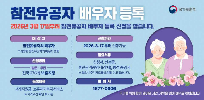 저소득 참전유공자 생계지원금 신청 자격 되나요? 관련사진